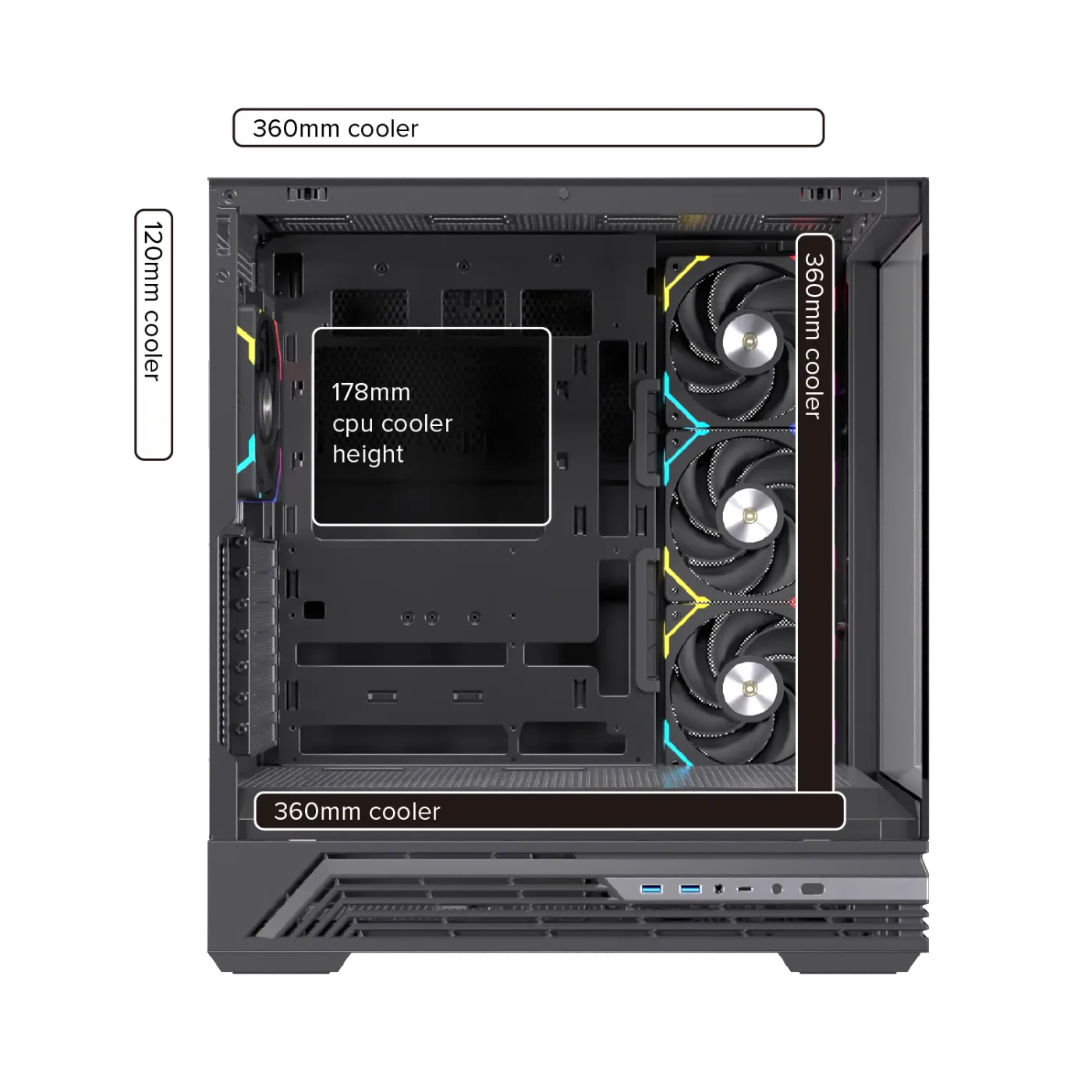 Diagram illustrating the radiator support sizes for the front, top, and rear liquid cooling mounts.