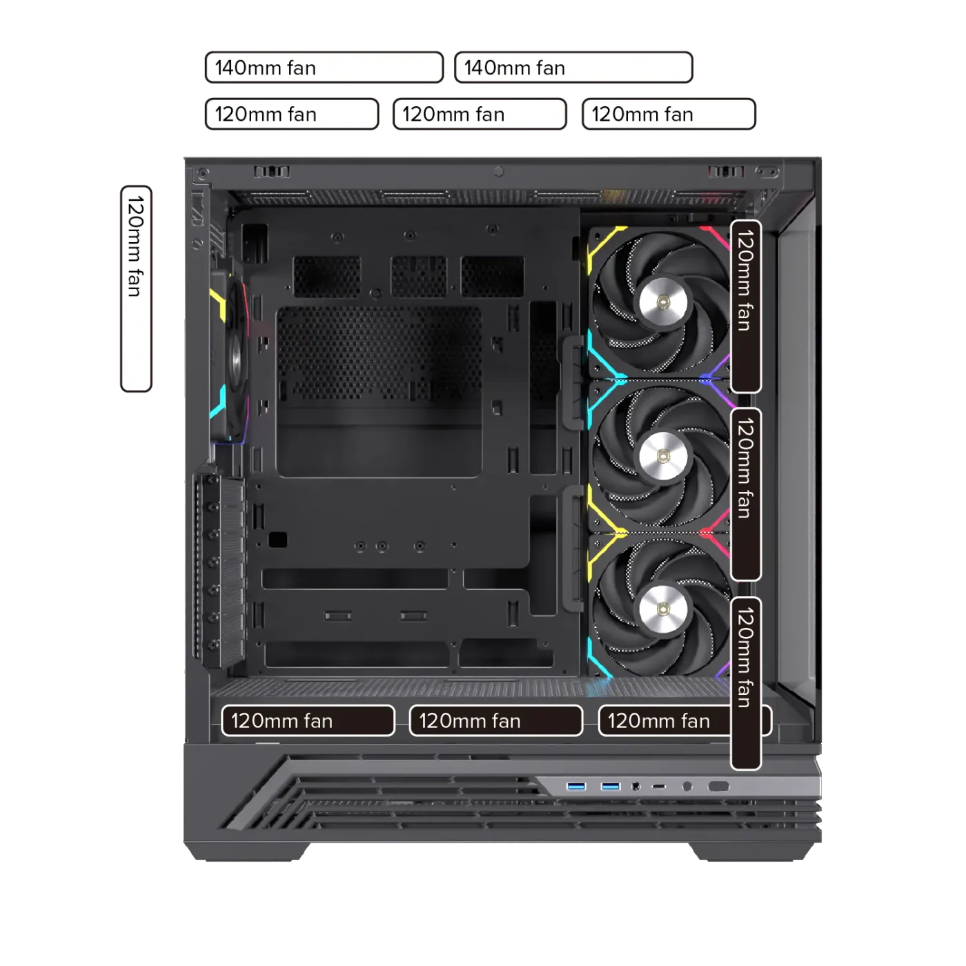 Diagram showing the specific fan mounting capacities for the front, top, rear, and side panels of the chassis.
