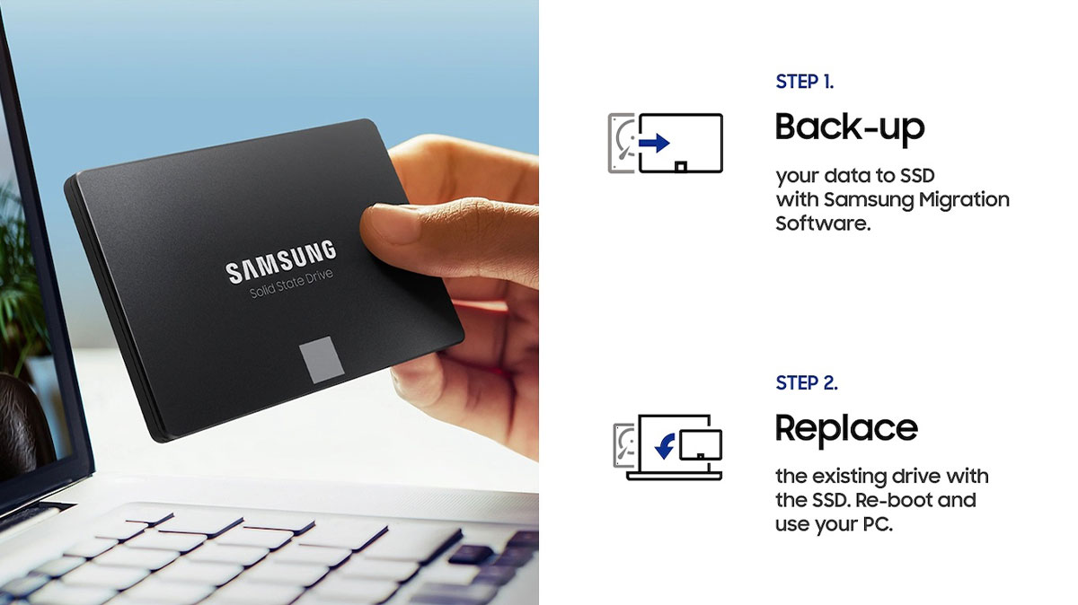 Samsung 870 EVO 1TB SSD - High Performance Solid State Drive | Evetech
