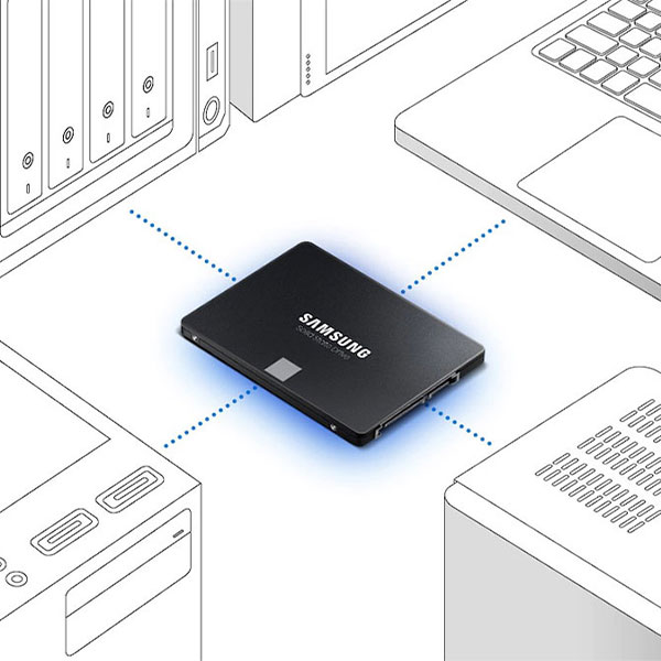 Samsung 870 EVO 1TB SSD - High Performance Solid State Drive | Evetech