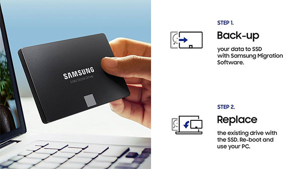 Samsung 870 EVO 2TB SSD - High-Performance Storage Solution | Evetech