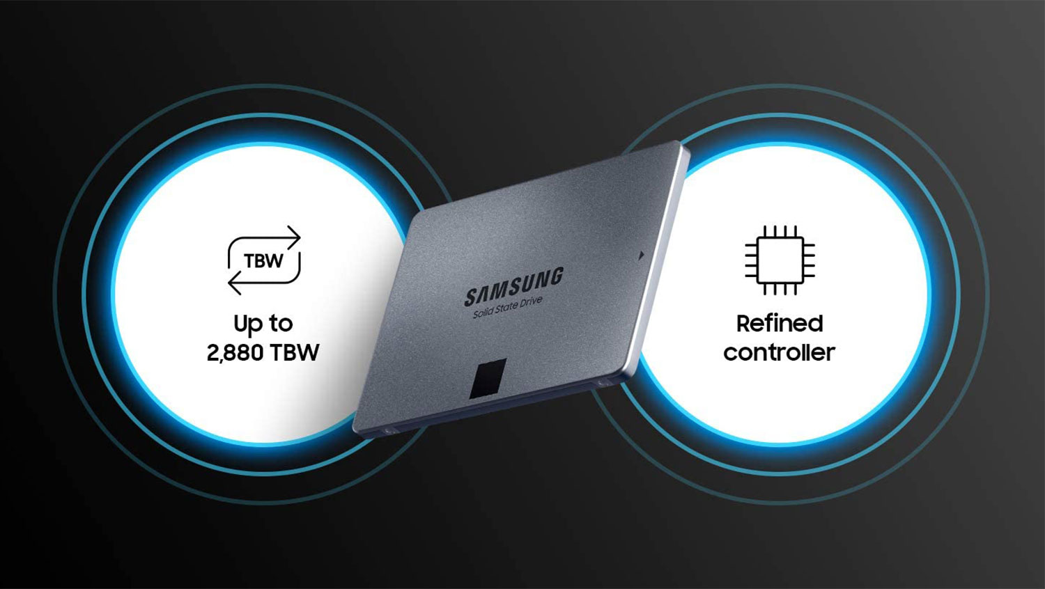 Samsung 870 QVO 8TB SSD - Best Deal - South Africa