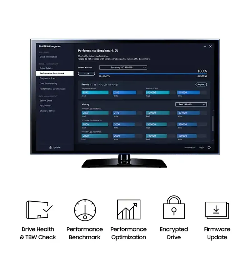 Samsung Magician software interface on Samsung 980 1TB NVMe SSD