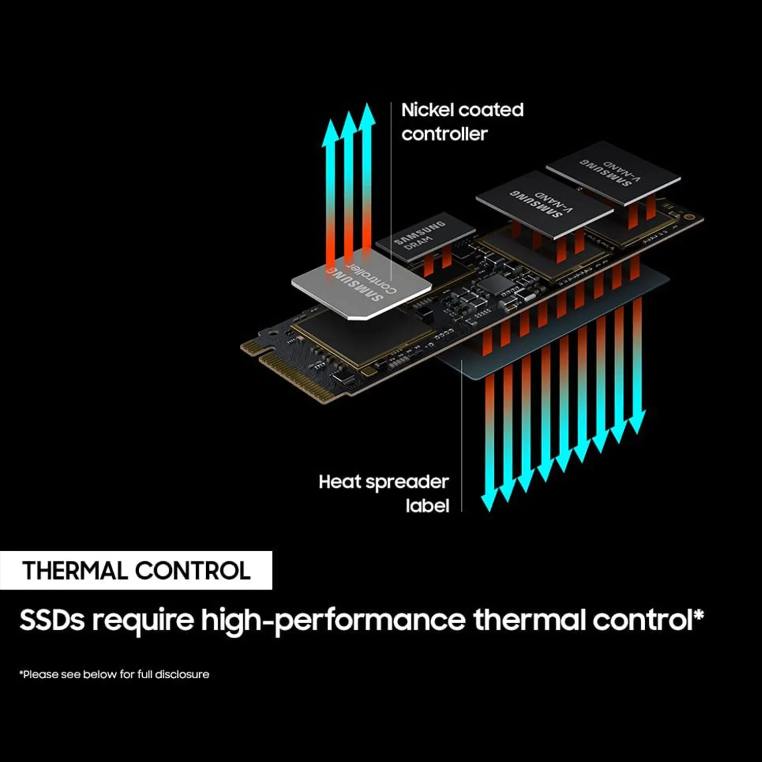 samsung-980-pro-1tb-heatsink-nvme-ssd-1500px-v4.webp