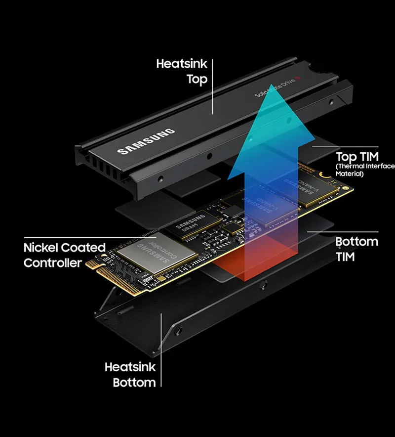 Samsung 980 Pro 1TB Heatsink NVMe SSD - High-Performance Storage