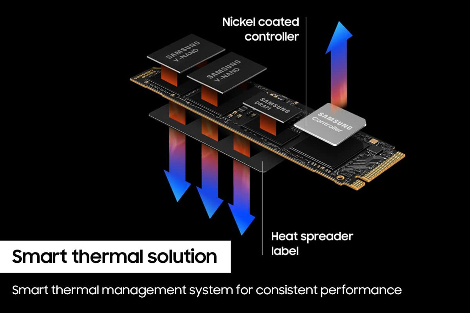 samsung-990-pro-2tb-nvme-ssd-1000px-v1-0004.jpg