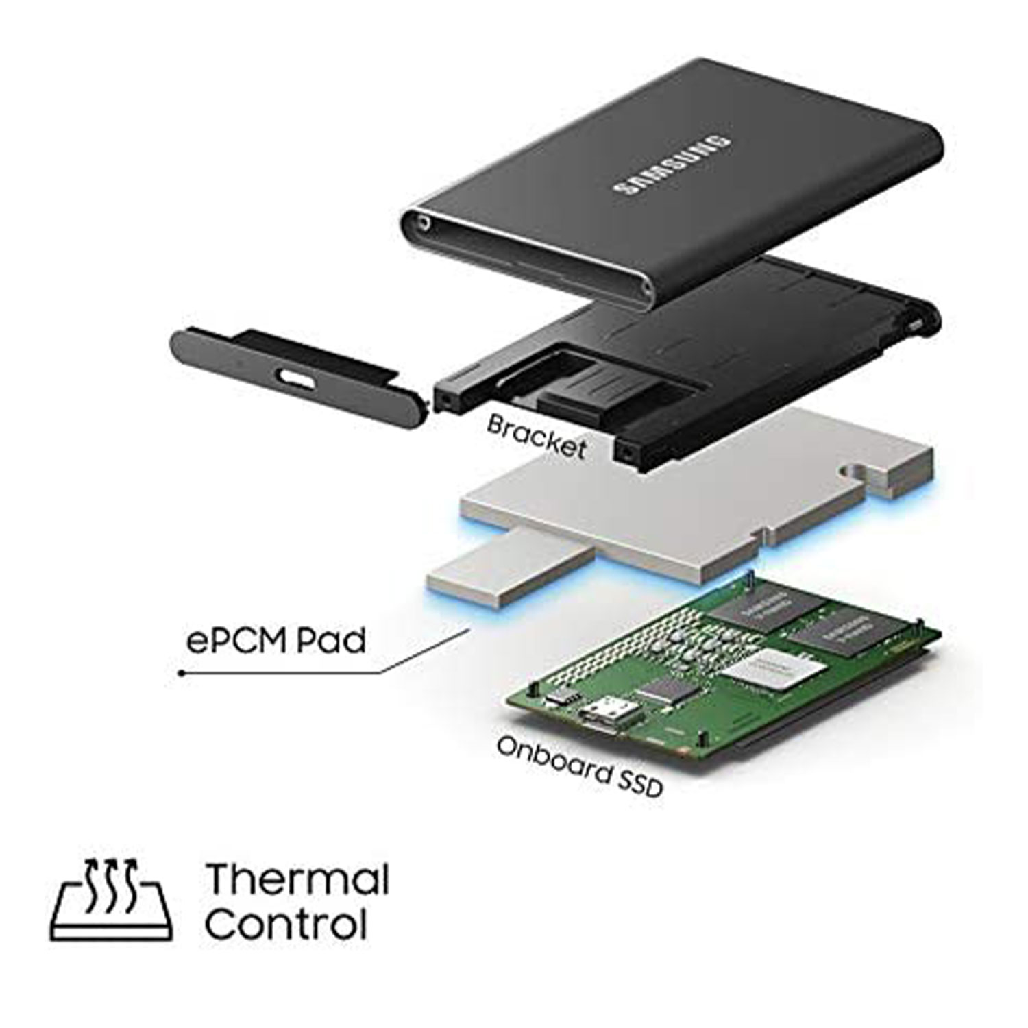 Samsung T7 1TB Portable SSD - Gray | Fast, Reliable Storage