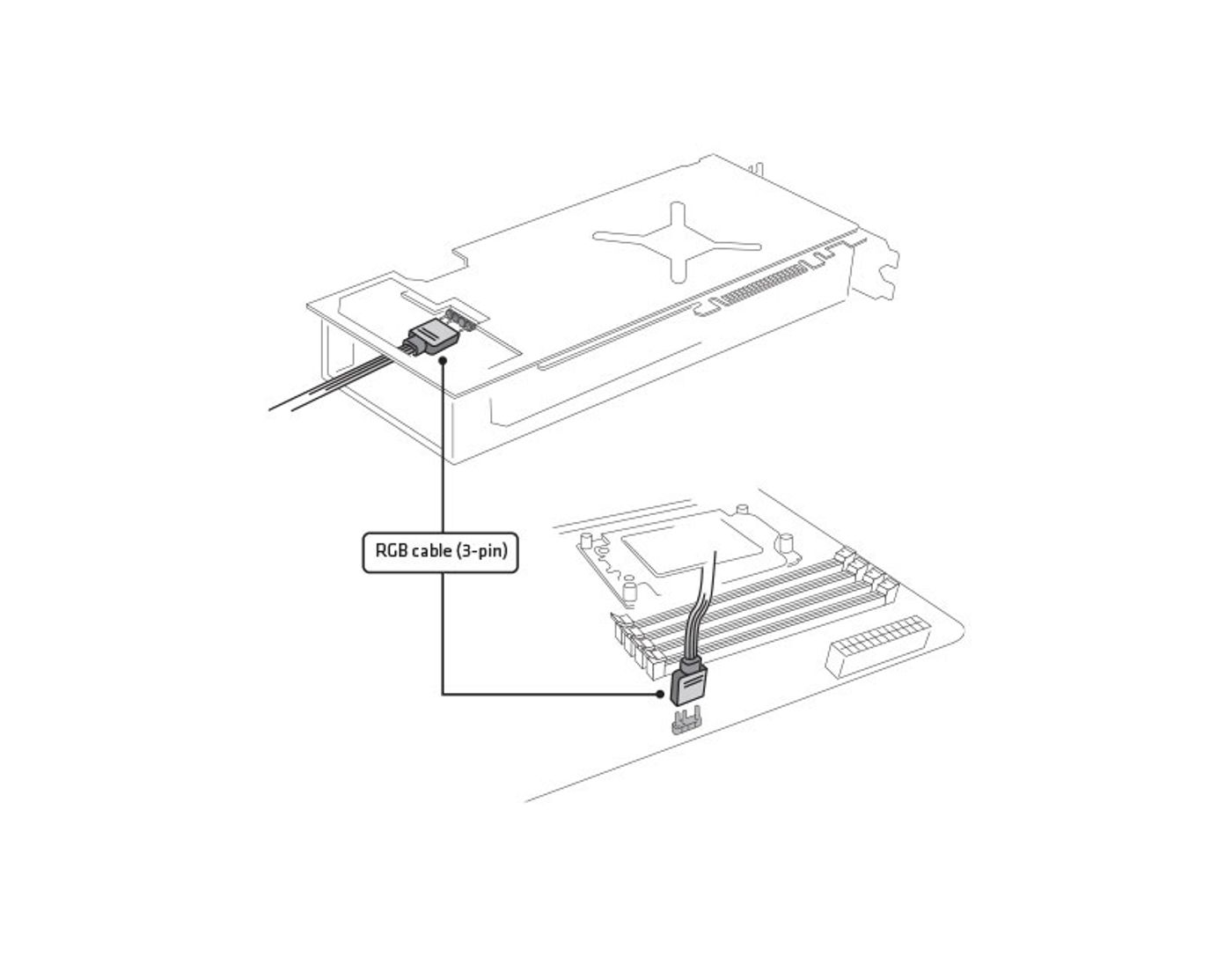 External ARGB control sync header for motherboard integration