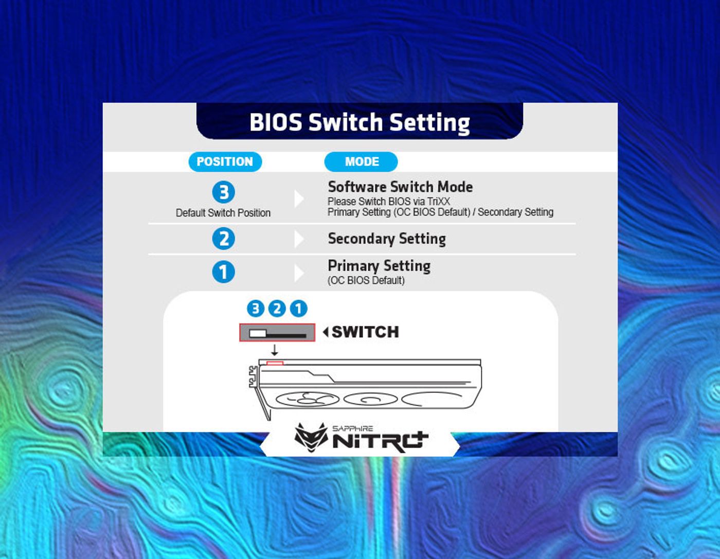 Graphics card showing software BIOS switch feature