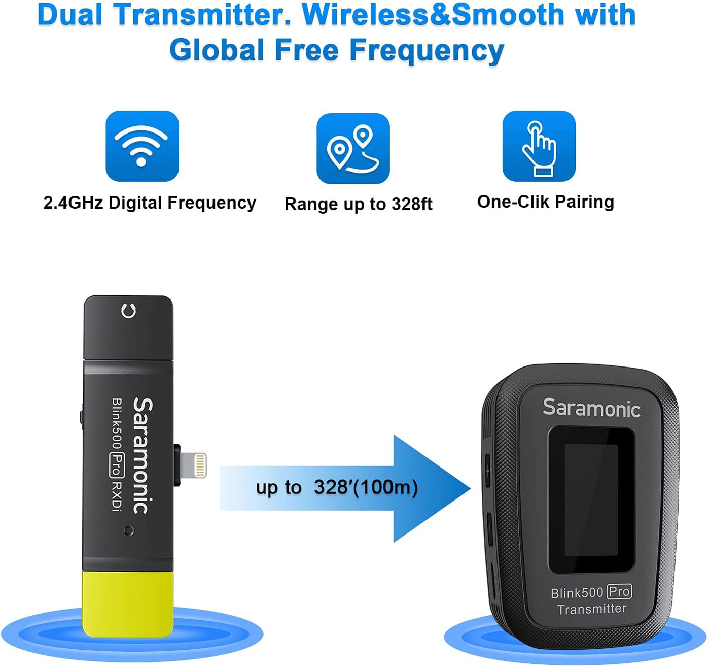 Saramonic Blink500 Pro B3 Mini Dual-Channel Wireless Mic | Evetech