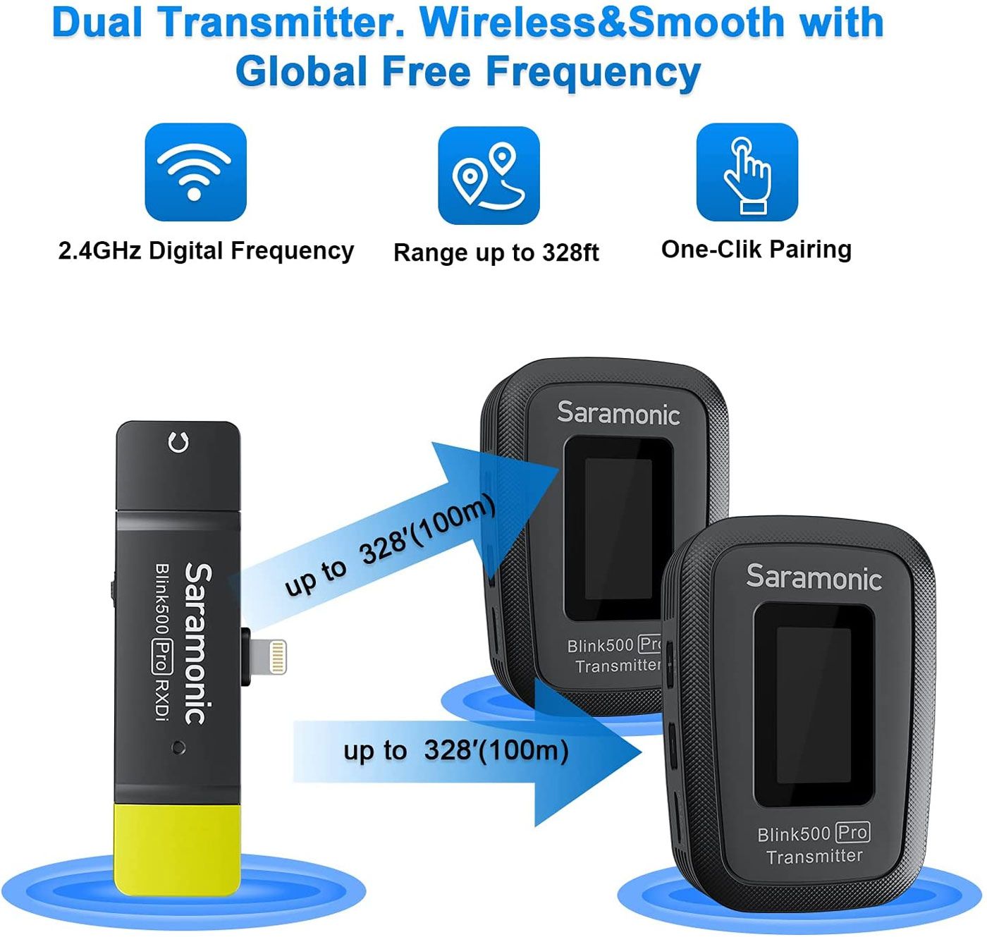 Side angle of the ultra-compact Saramonic Blink500 Pro B4 transmitter