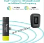 saramonic-blink500-pro-b5-wireless-microphone-2000px-v1-011.webp