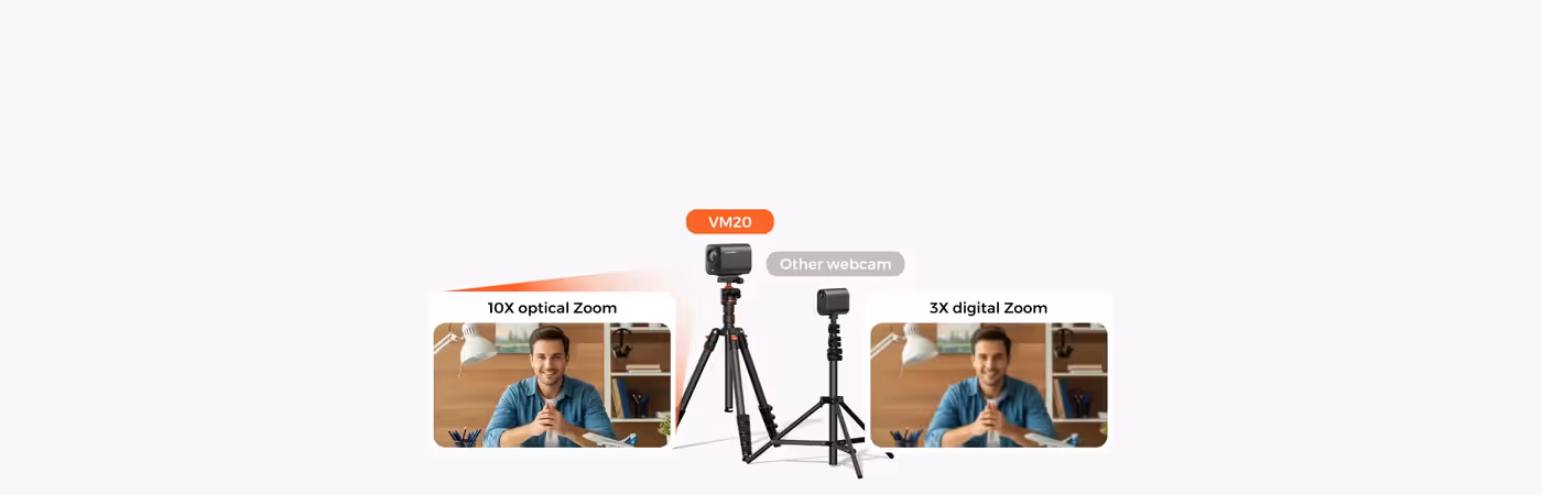 NearStream VM20 4K streaming camera optics compared to standard webcam resolution