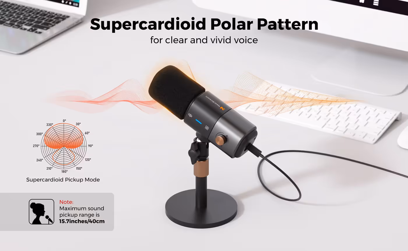 Supercardioid polar pattern diagram demonstrating focused sound pickup