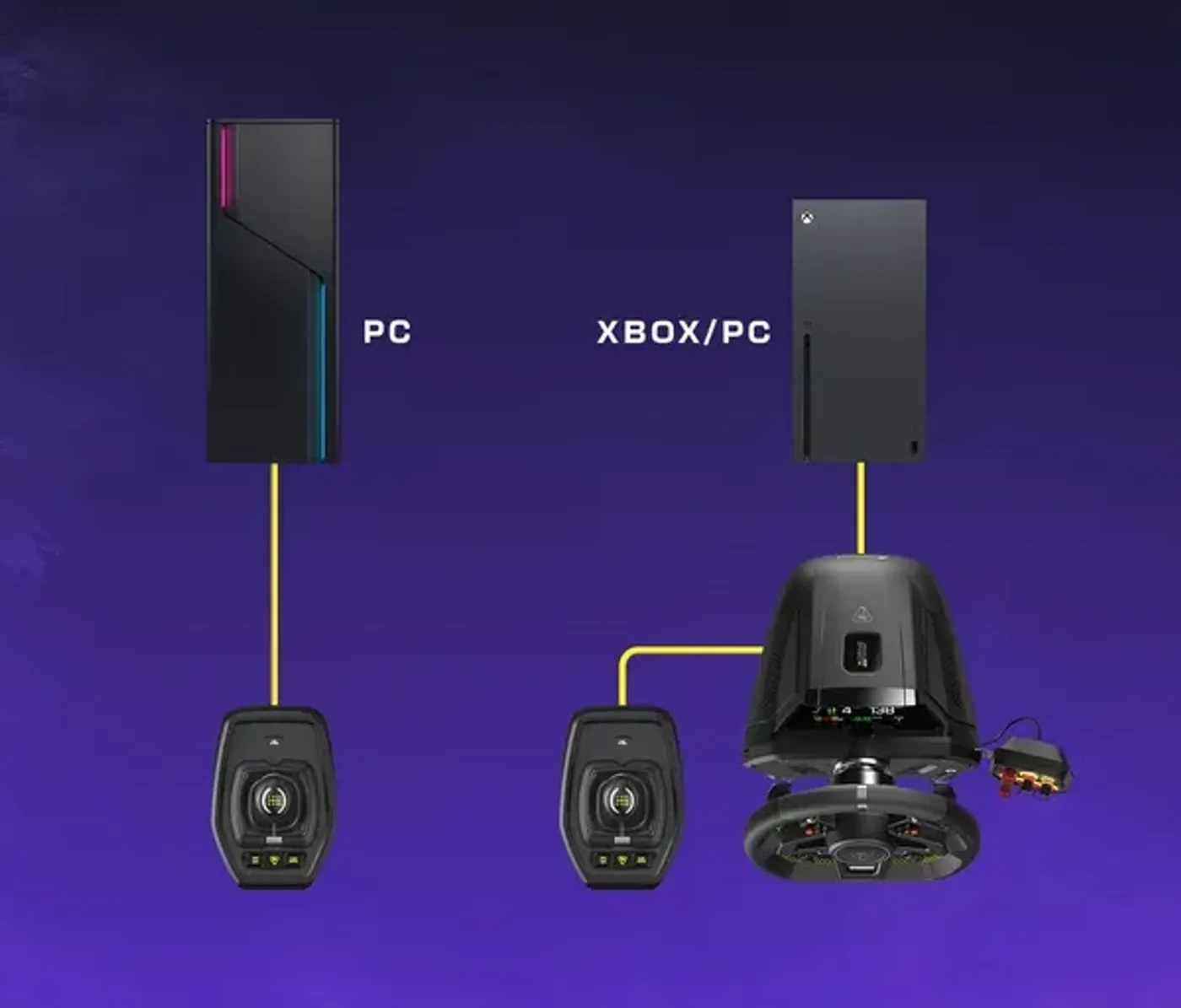 Full racing setup showing compatibility across PC and Xbox platforms