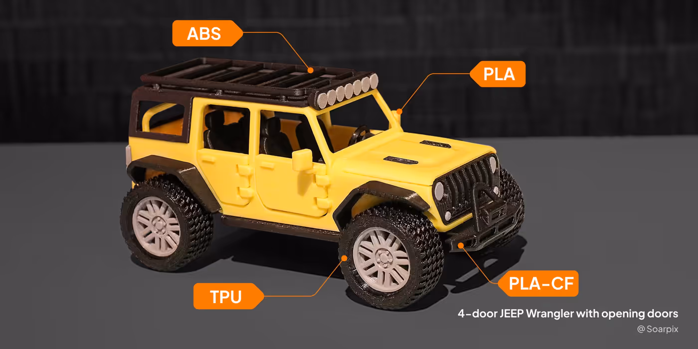 Printing versatility across various engineering-grade and standard materials