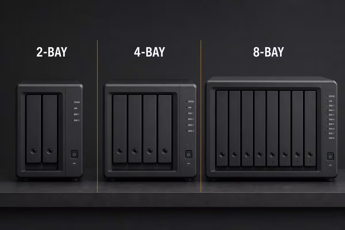 Picking a NAS - Synology, QNAP or TrueNAS