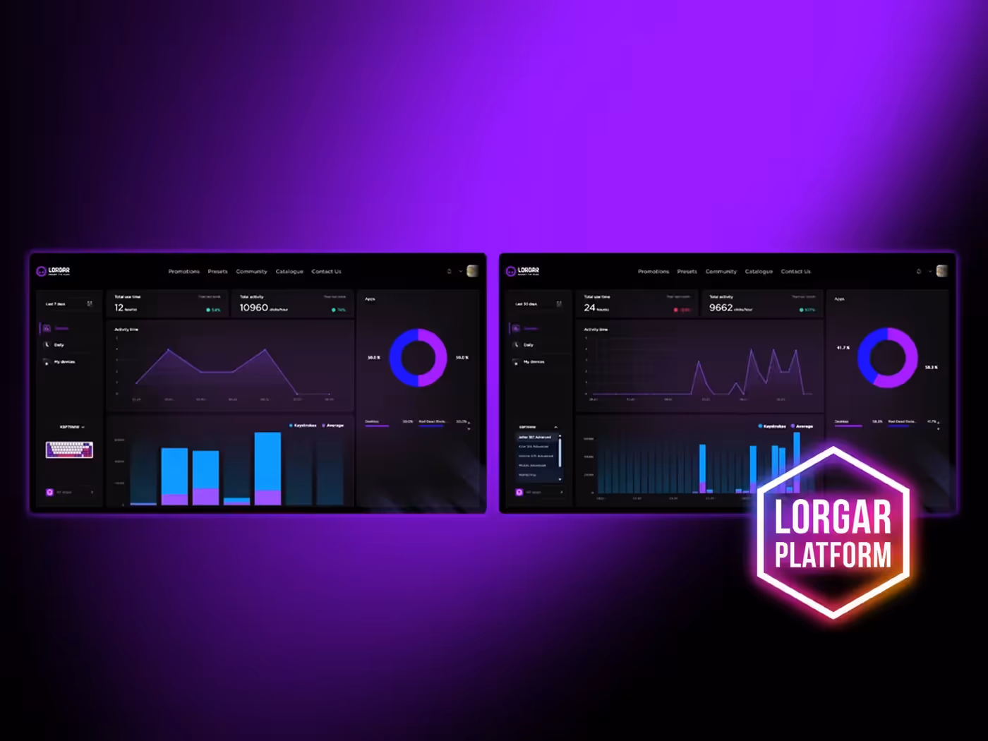 Analytics dashboard showing keyboard usage statistics