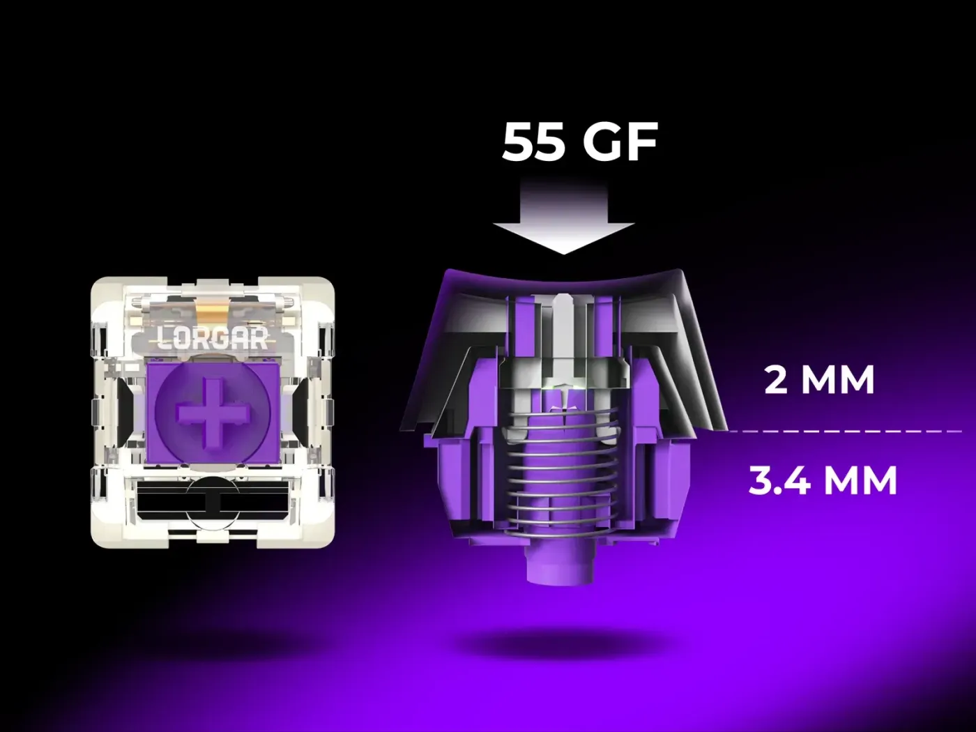 LORGAR Toxic Purple linear mechanical switches with 55 gf actuation force