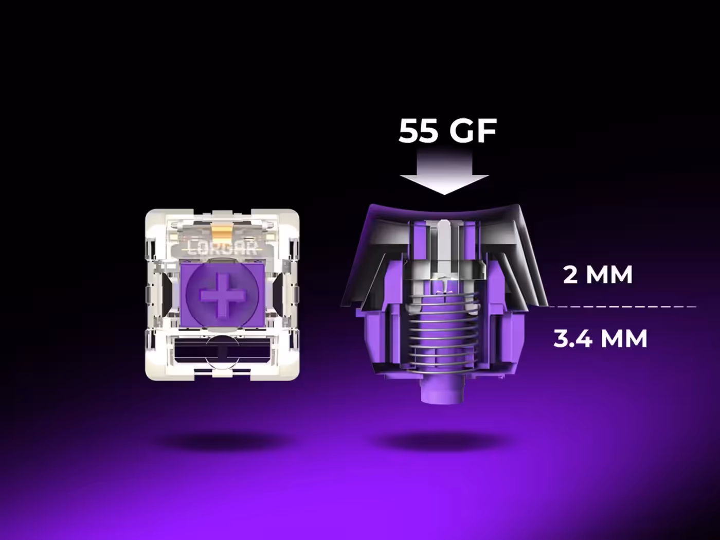 Close-up of Toxic Purple linear switches