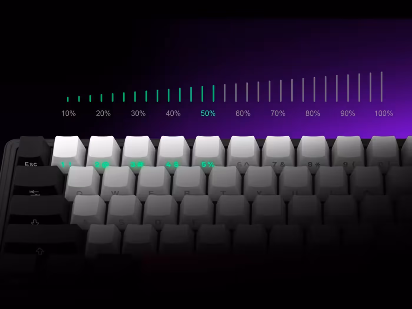 High-capacity battery powering long wireless sessions