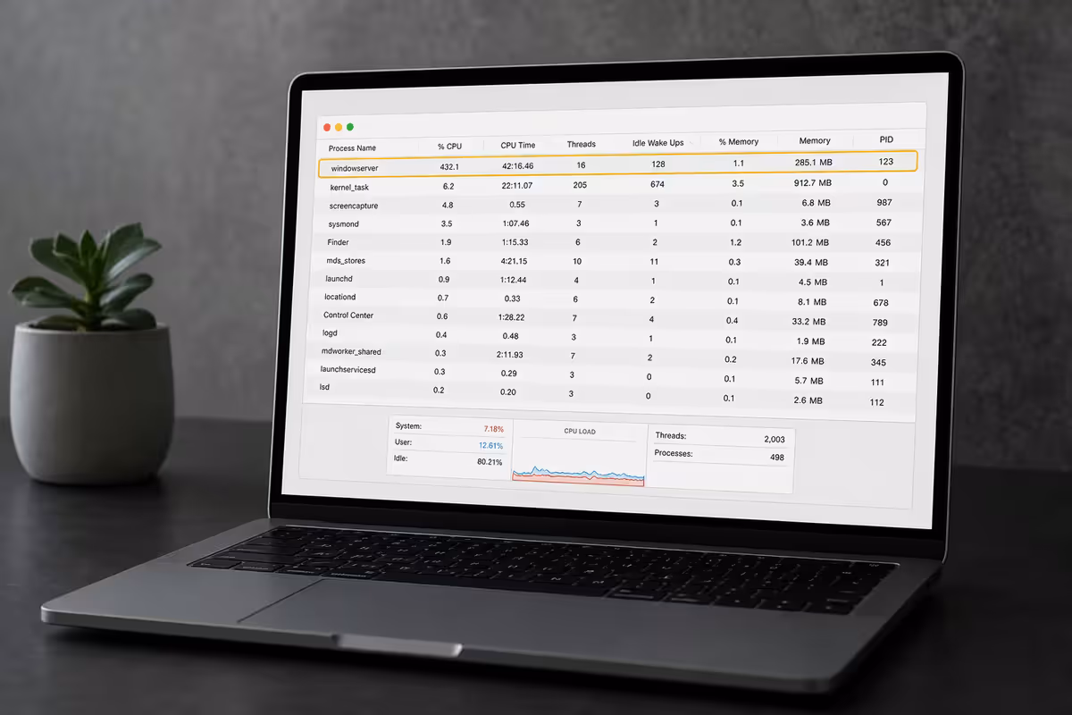 Intel MacBook thermal throttling