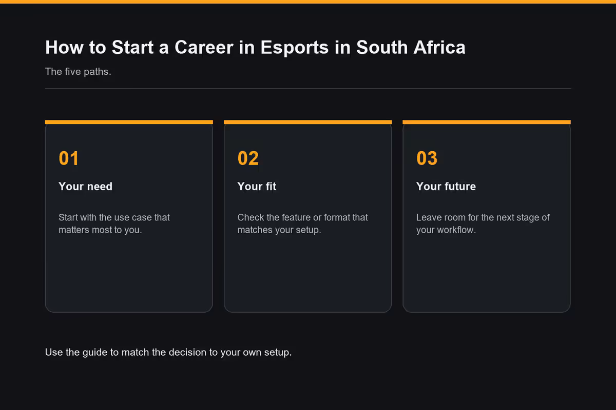 The SA esports landscape in 2026