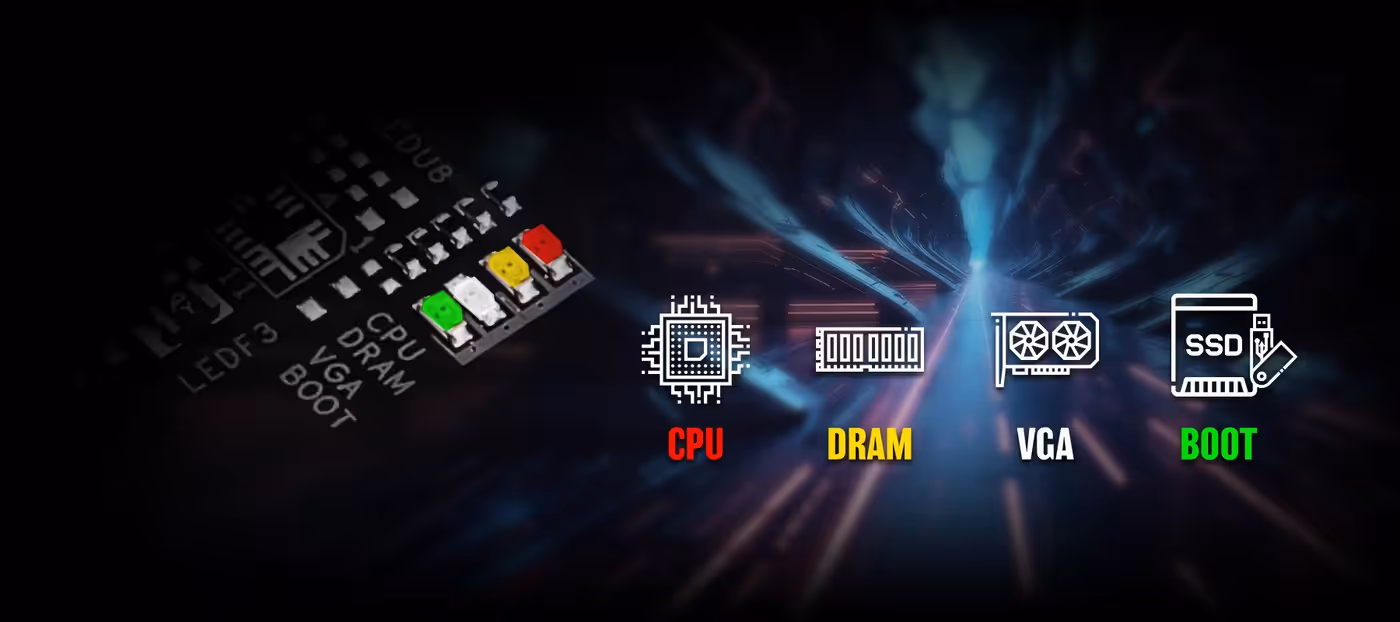 Post Status Checker showing LED indicators for CPU, DRAM, VGA, and boot status