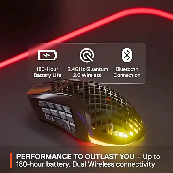 SteelSeries Aerox 9 Wireless Gaming Mouse - Ultimate Performance