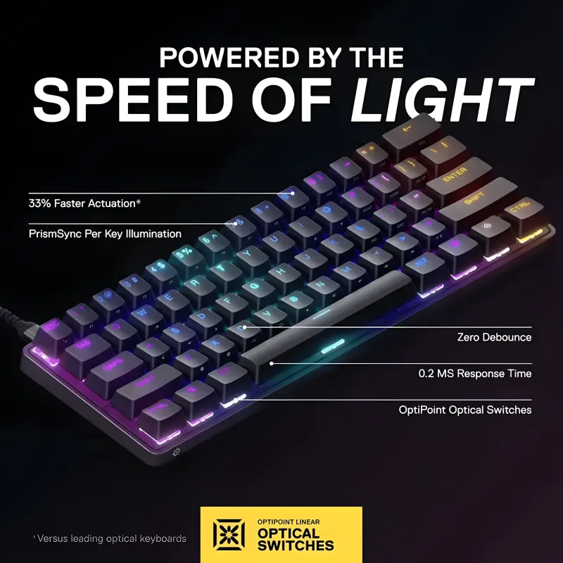 steelseries-apex-9-mini-rgb-gaming-keyboard-2000px-v0007.webp steelseries-apex-9-mini-rgb-gaming-keyboard-2000px-v0007.webp
