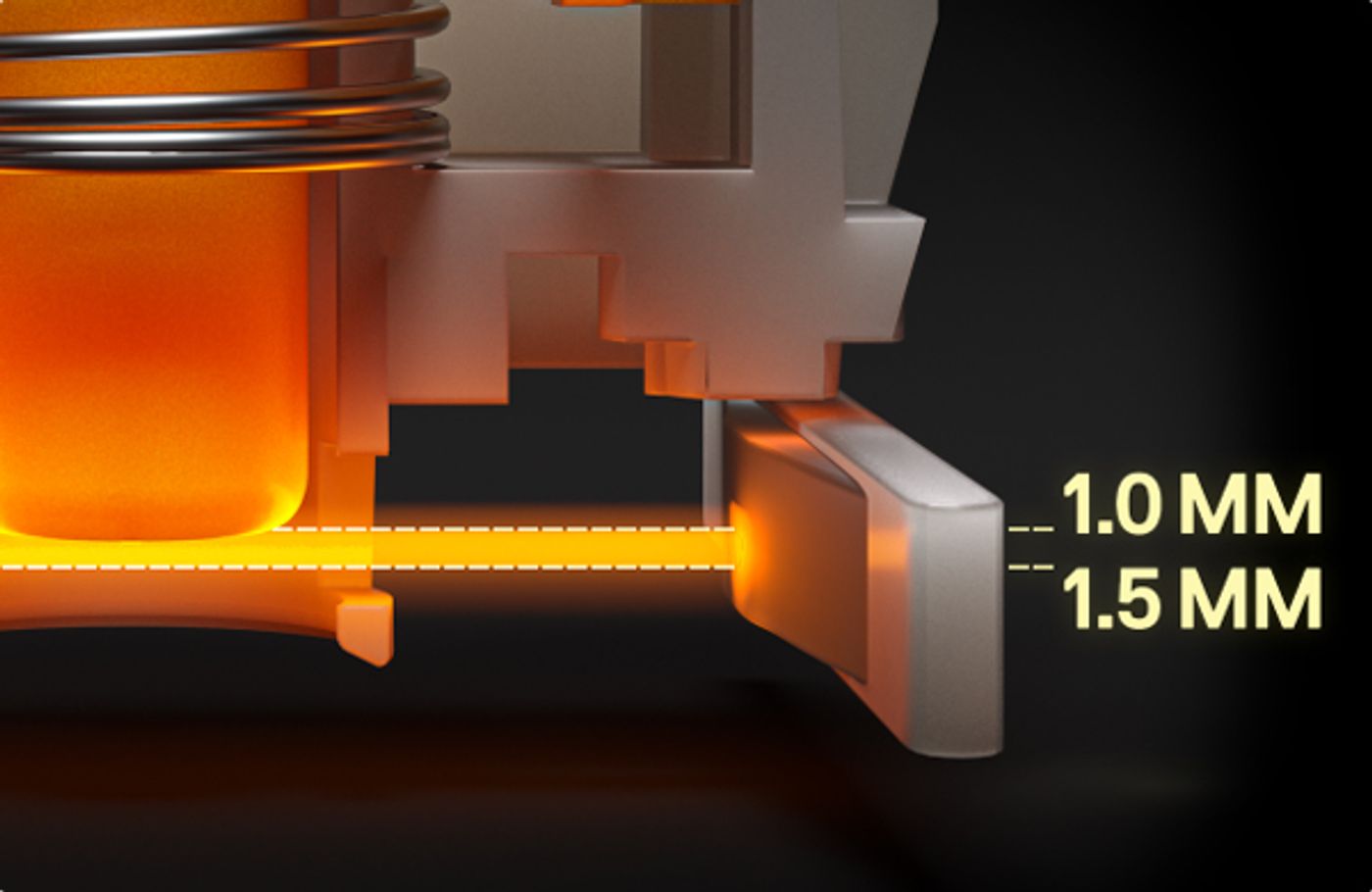 Diagram of the Apex 9 Mini two-point actuation, marking the 1mm and 1.5mm keystroke depths