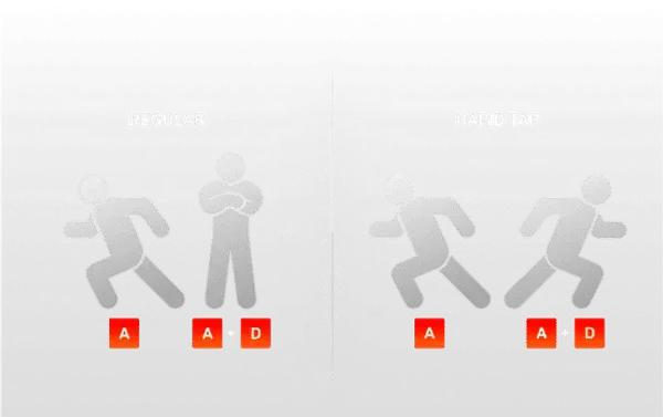 Rapid Tap Feature of the SteelSeries Apex Pro Keyboard