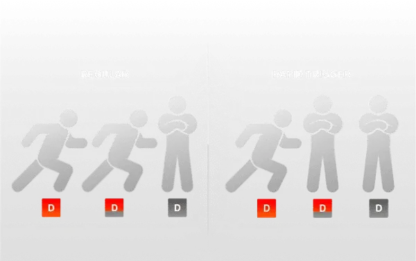 Rapid Trigger Technology of the SteelSeries Apex Pro Keyboard