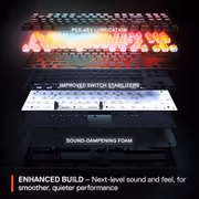 steelseries-apex-pro-tkl-gen-3-white-mizv7u5a-4.avif