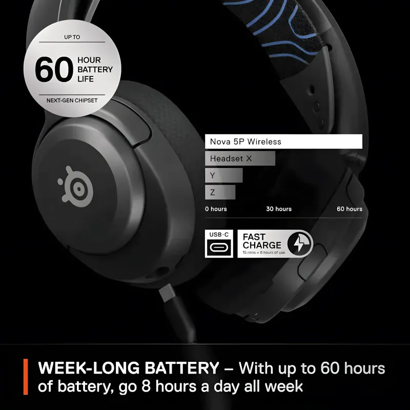 steelseries-arctis-nova-5p-wireless-gaming-headset-black-2000px-v0007.webp steelseries-arctis-nova-5p-wireless-gaming-headset-black-2000px-v0007.webp