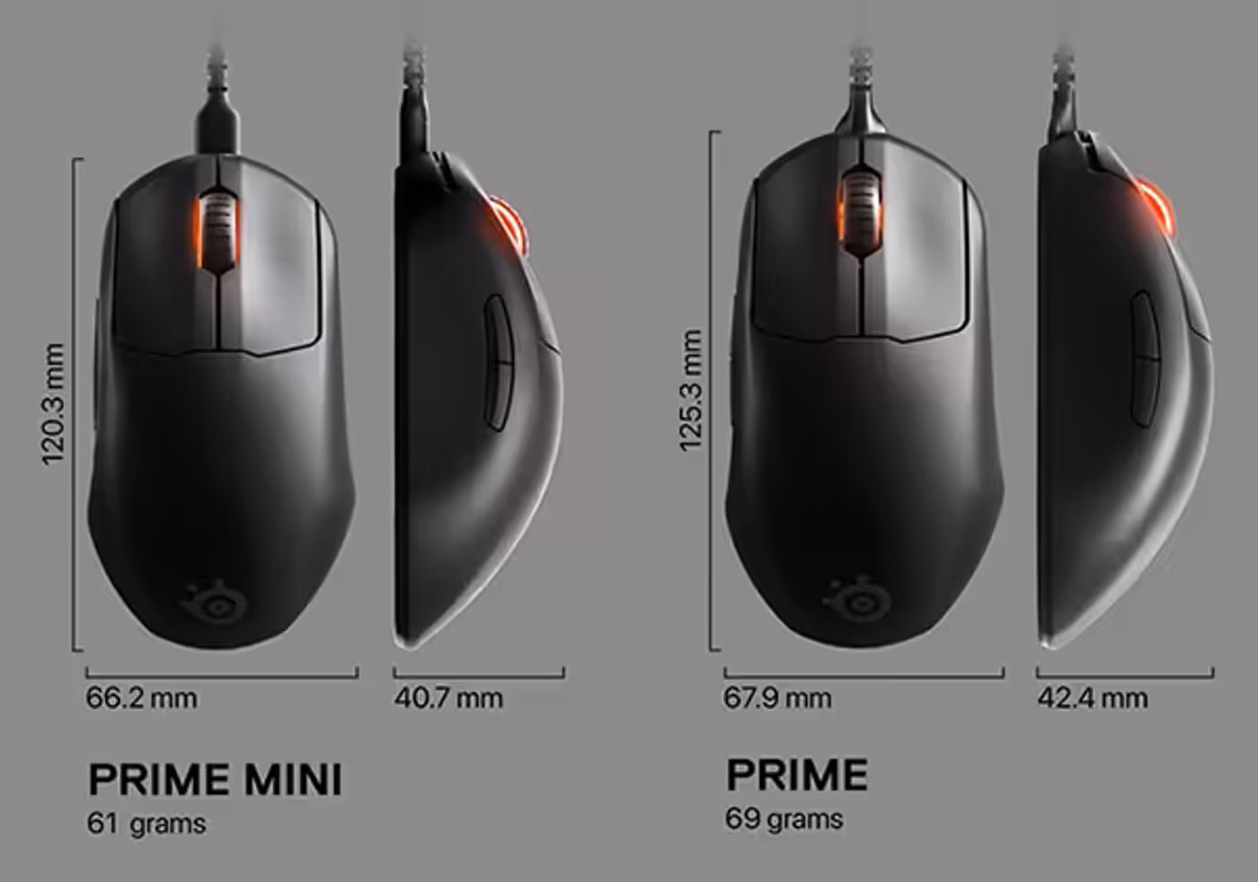 SteelSeries Prime Mini shown from above to display its compact shell