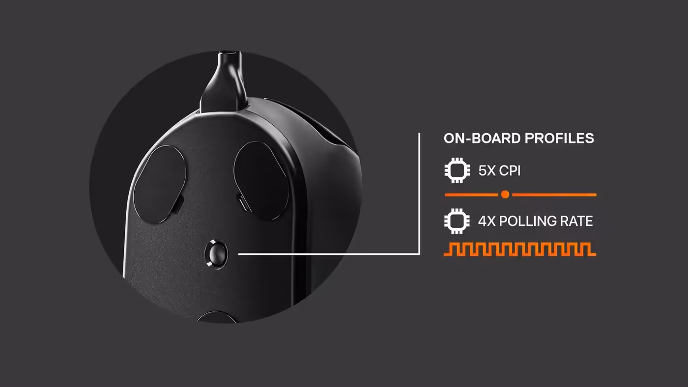 On-board CPI and polling rate controls on the SteelSeries Prime Pro Series mouse