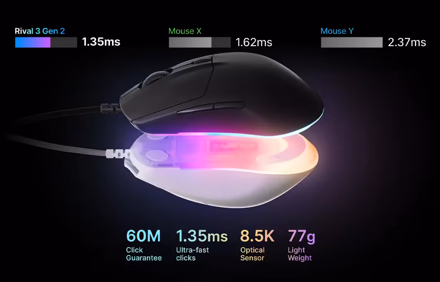 SteelSeries Rival 3 Gen 2 black gaming mouse with customizable RGB lighting