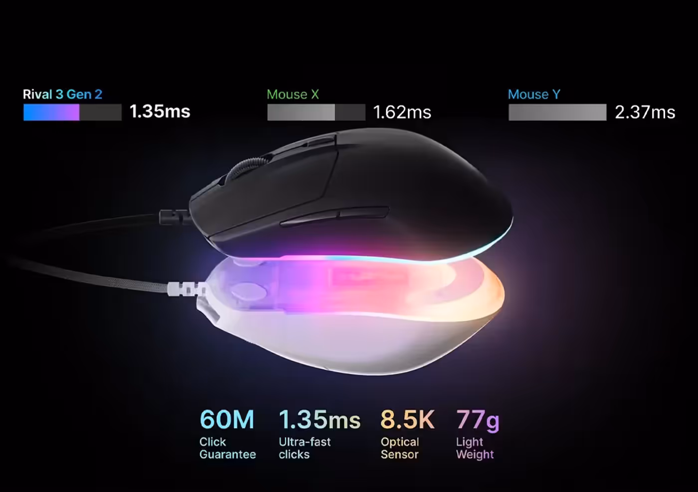 SteelSeries Rival 3 Gen 2 gaming mouse in black viewed from above