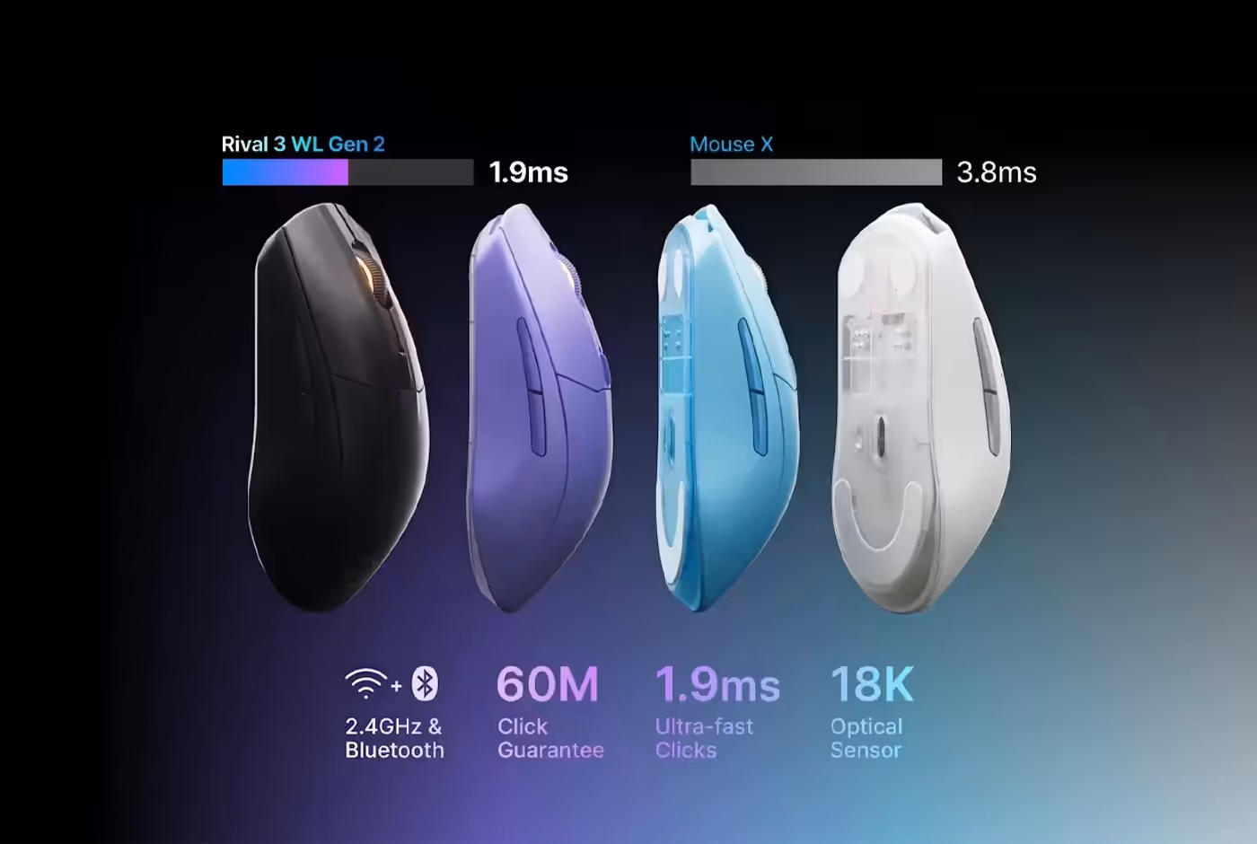 SteelSeries Rival 3 Gen 2 Wireless gaming mouse shown from a side angle