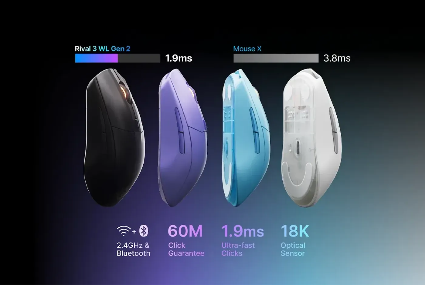 SteelSeries Rival 3 Gen 2 Wireless gaming mouse in black, desktop view