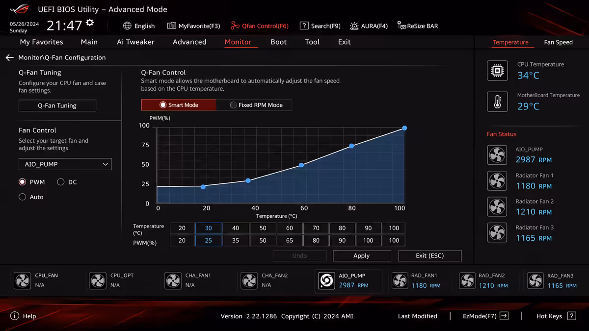 BIOS fan control screen — screenshot of an Asus