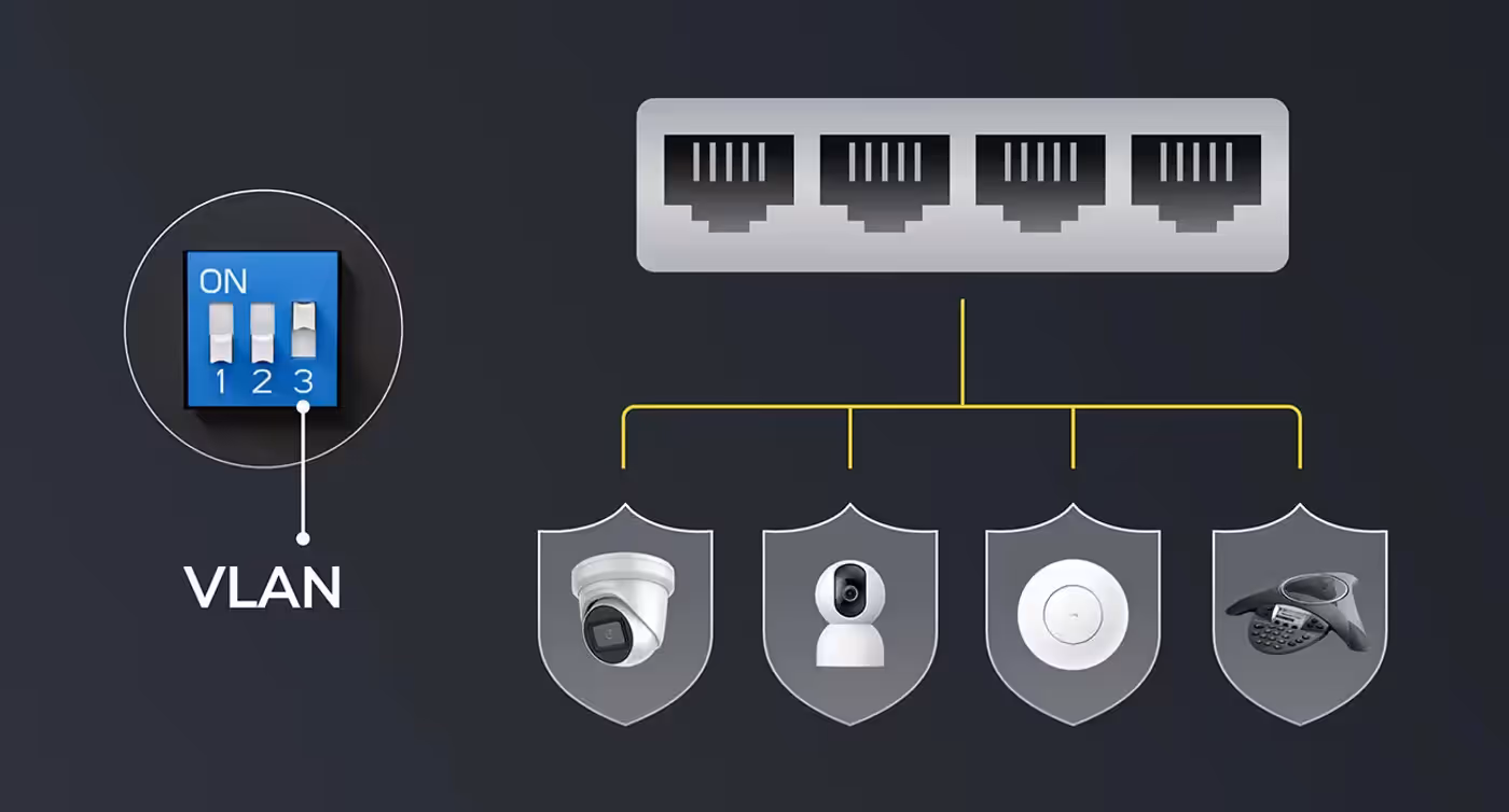Graphic showing VLAN isolating downlink ports to protect client data