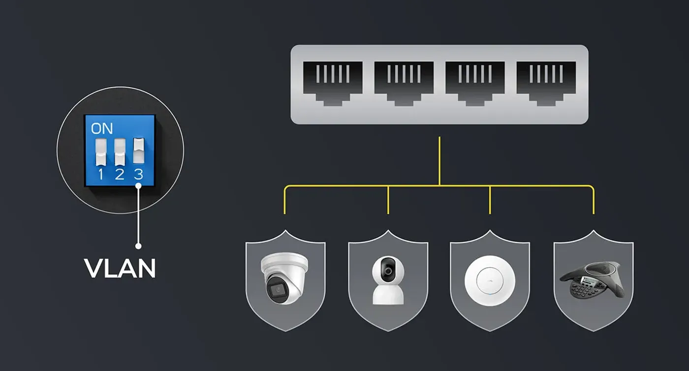 VLAN isolation protecting downlink clients from data leakage