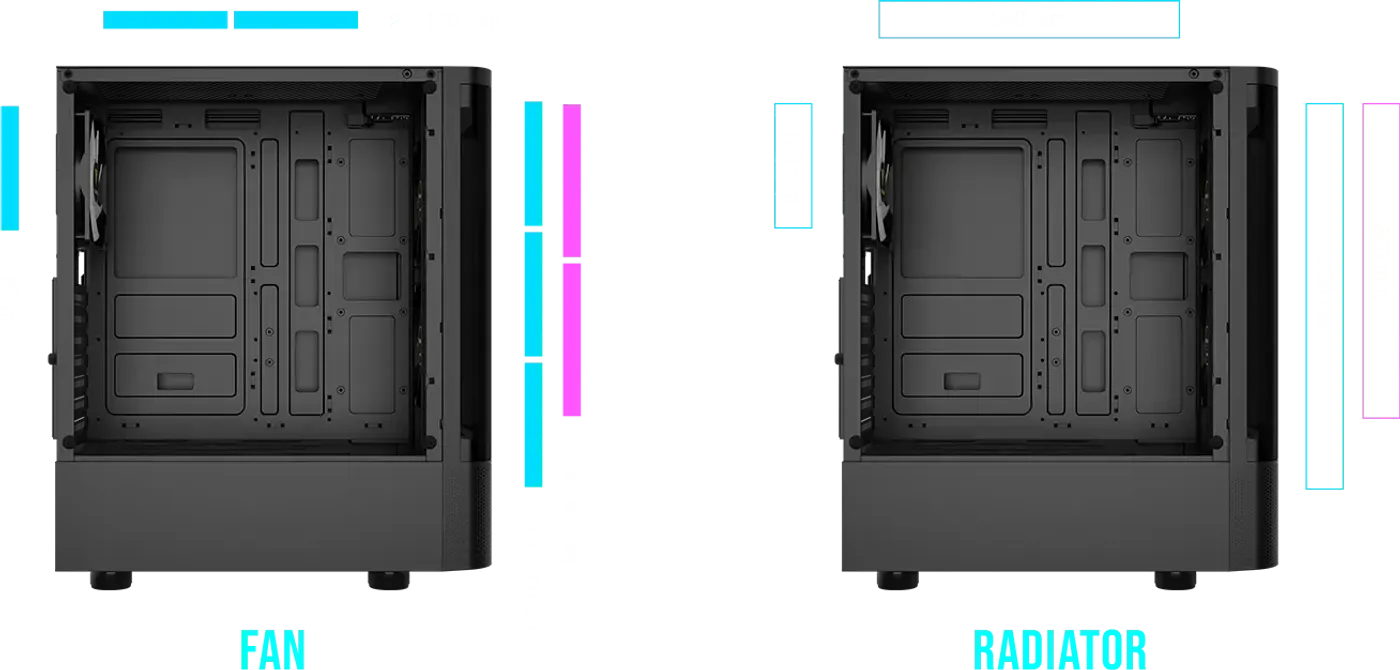 Diagram showing radiator and fan mounting compatibility for top and front panels