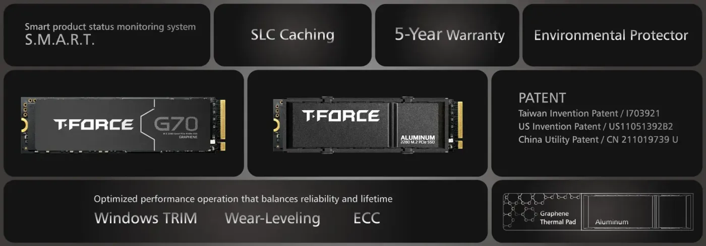 Packaging and cooling modules supplied with the Teamgroup T-Force G70 PRO SSD