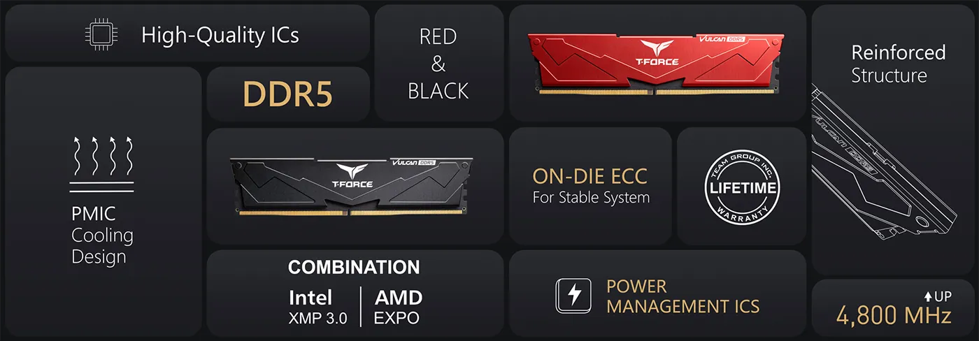Teamgroup T-Force VULCAN 32GB (2x16GB) DDR5 6000MHz RAM | Evetech
