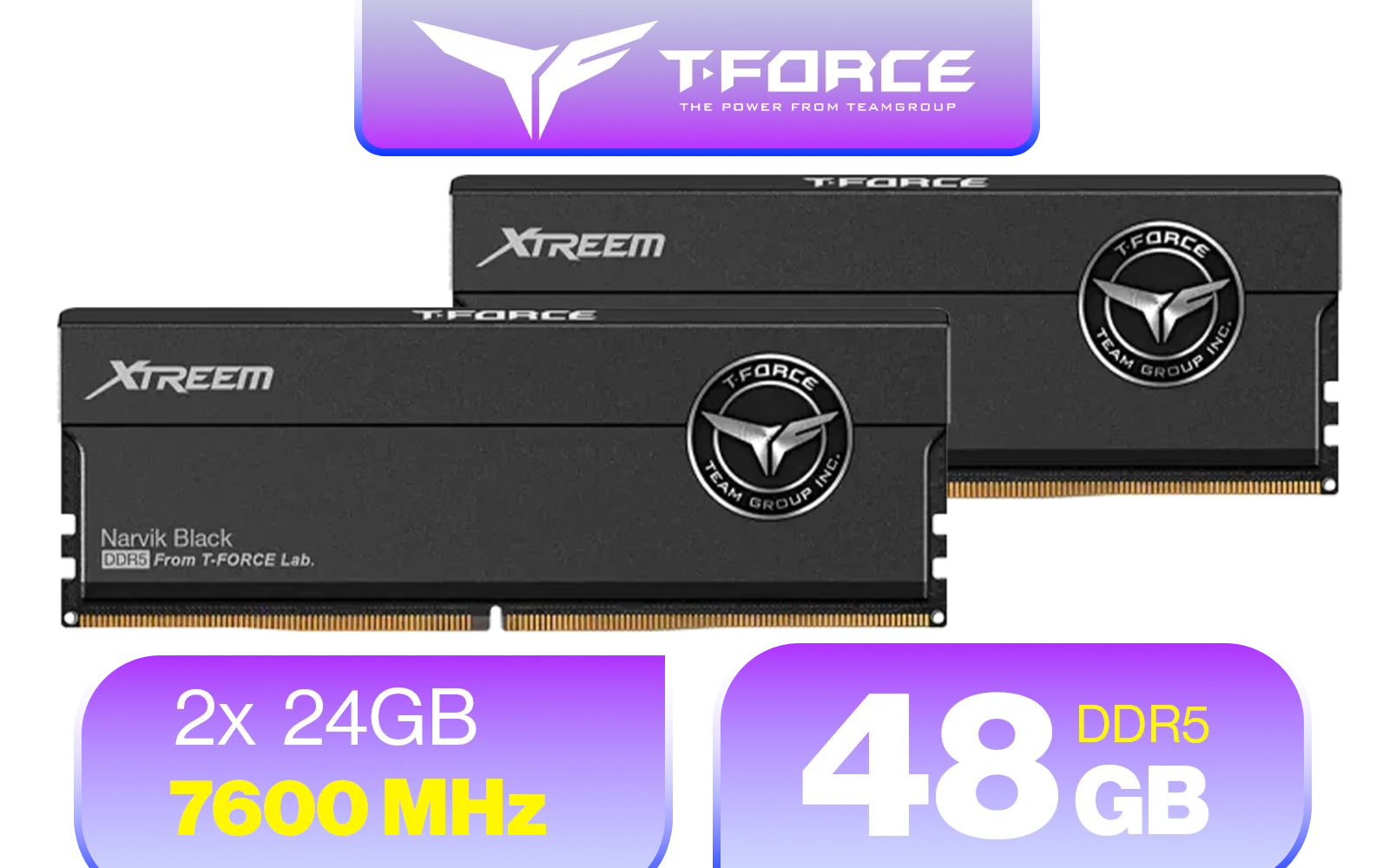 Top 3 RAMs for Gaming in SA