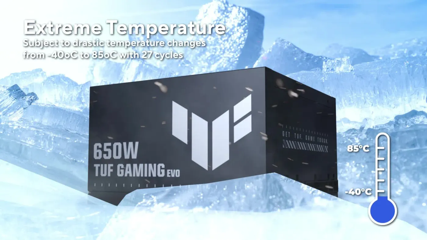Temperature-test poster image showing -40°C to 85°C testing cycles for the PSU