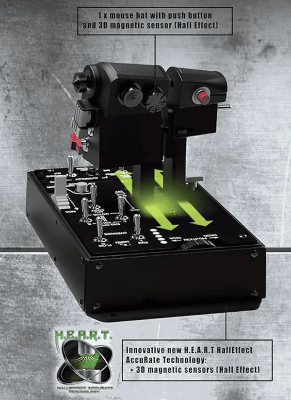 Thrustmaster HOTAS Warthog Dual Throttles Joystick - Ultimate